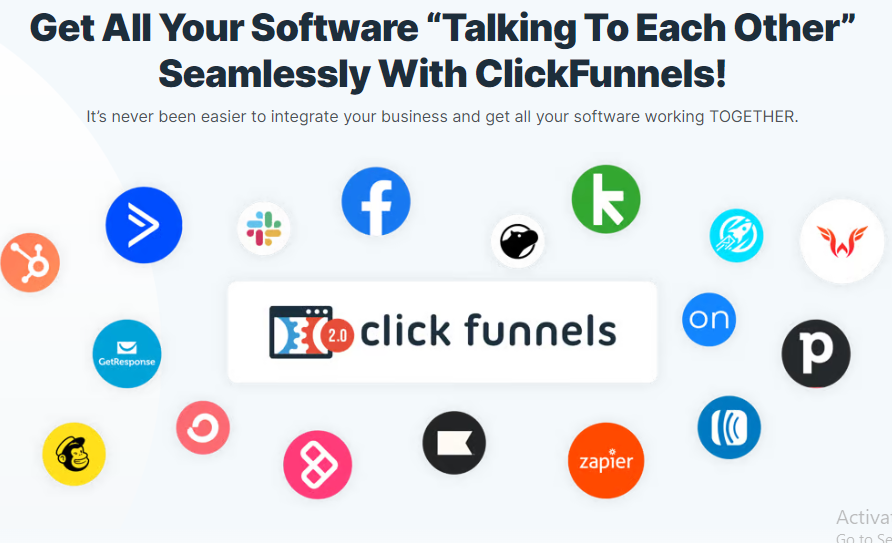 builderall vs clickfunnels: clickfunnels integration  